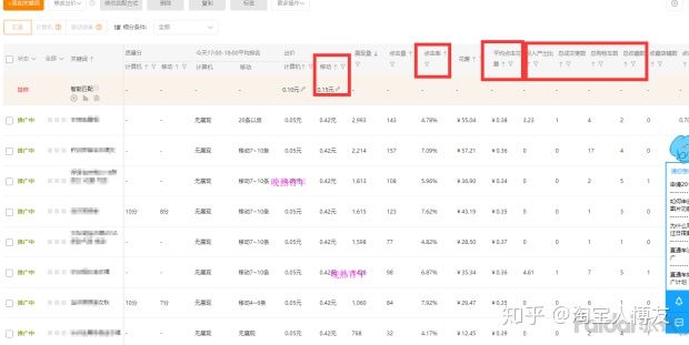 新手如何开淘宝网店？需要做哪些工作？能否详细说明？