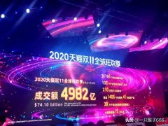 双12是什么节日是什么意思（2020年双十二活动攻略）
