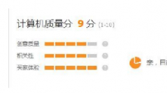 淘宝直通车神图制作技巧，只需3步重塑你的引流思维