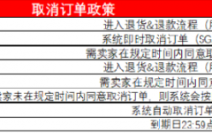 shopee虾皮订单管理--订单取消