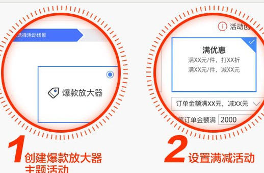 1688商家巧用优惠券,撬动店铺转化