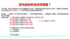 2020年什么行业有发展（抓住这些赚钱商机你也能走上致富之路）