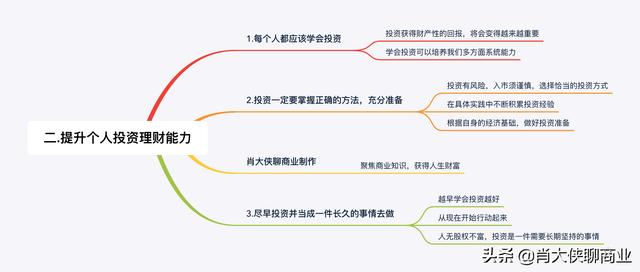 怎样才能赚大钱？手把手教你这三种方法，让你身价立马翻倍