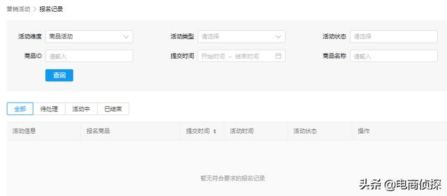 新手零基础开网店，短短20天时间，日发货高达2400单，怎么做到的