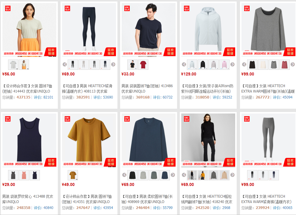 天猫双11优衣库如此火爆，低价还是舒适？赢取了消费者芳心