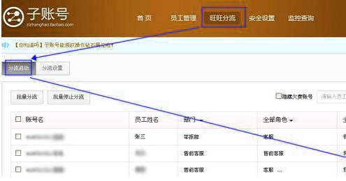 子账号创建使用与管理