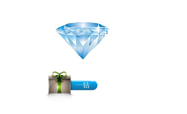 想网店快速升钻 给你四种好办法