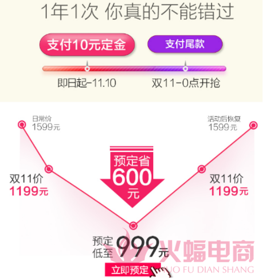 如何在双十二官方活动中做一个秒杀同行的详情页