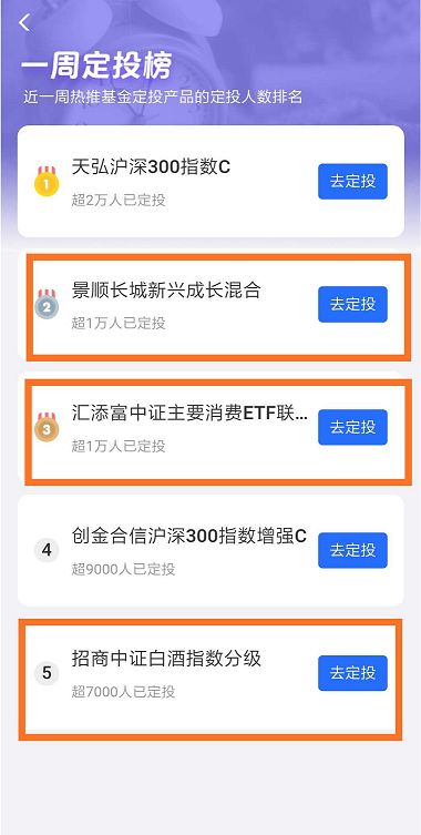 买了支付宝推荐的基金反而亏得更多，是不是马云在坑我？